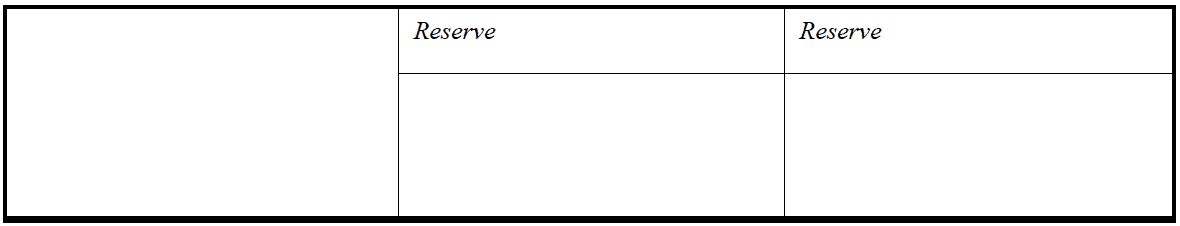 Upper Respiratory Tract Infection