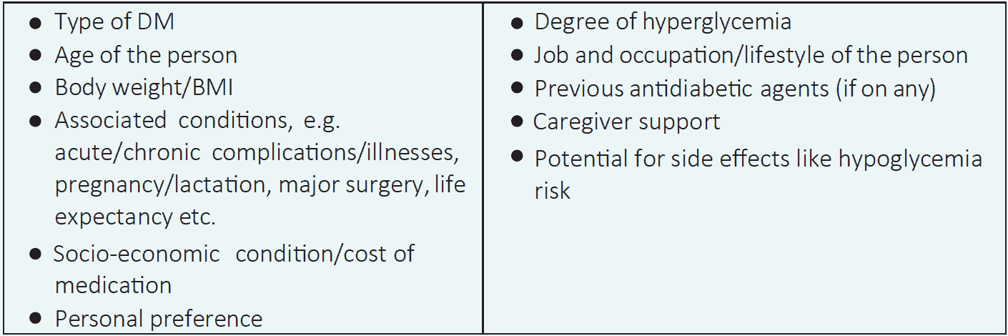 Factors to be considered before selection of antidiabetic agent1,2